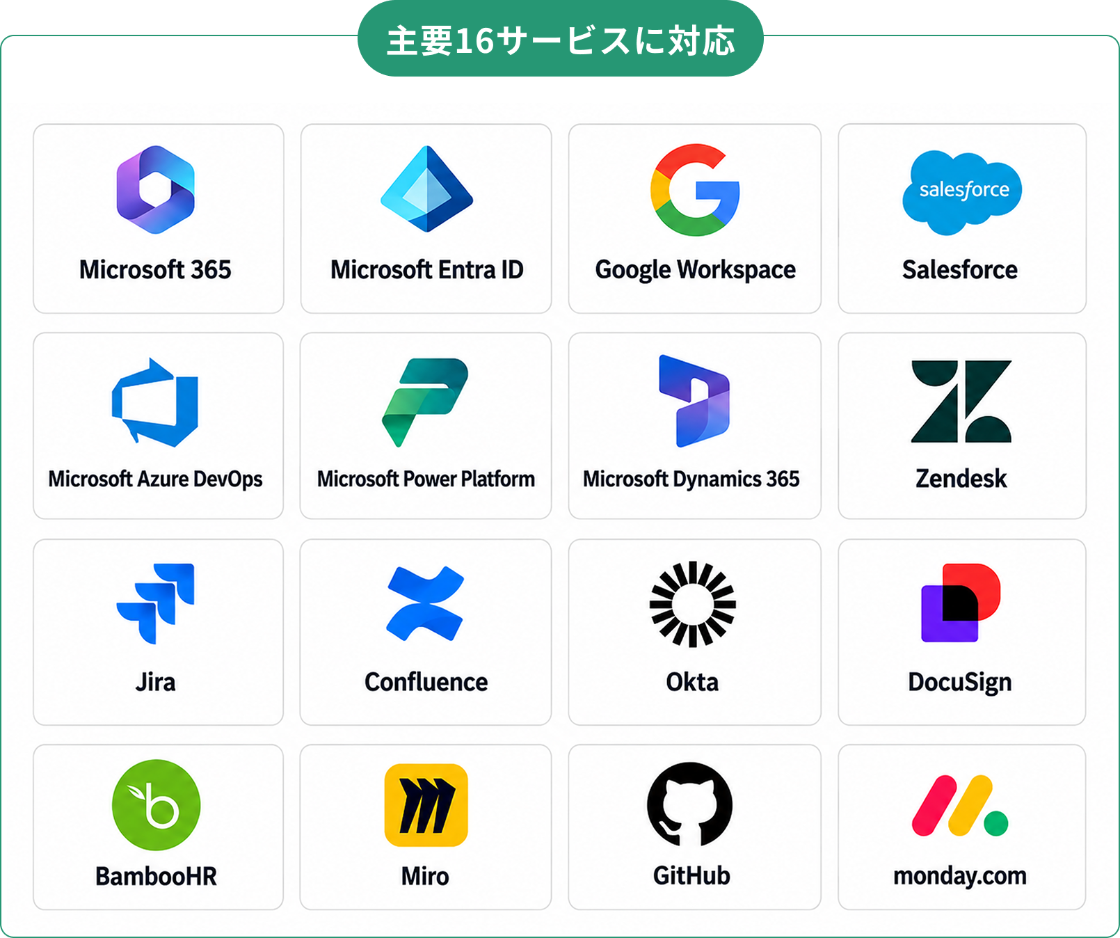 対応SaaSのロゴ一覧