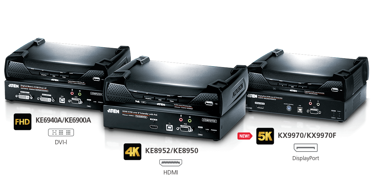 ATEN IP-KVMシステム