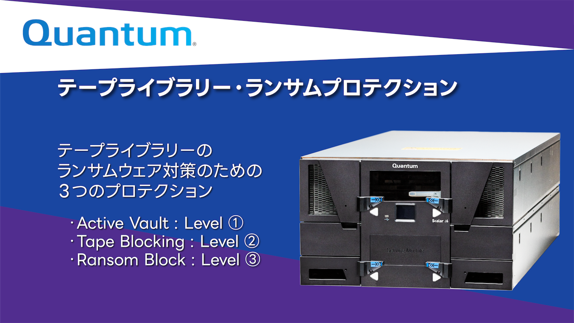 テープライブラリー ランサムプロテクション